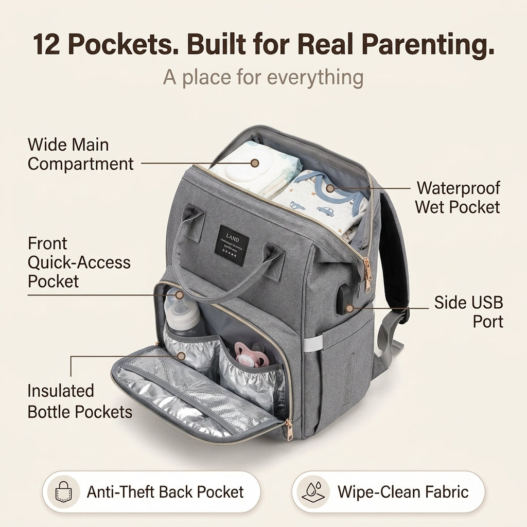 MamaGo™ All-in-One Diaper Backpack